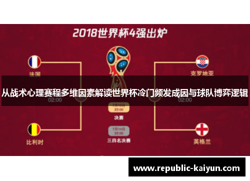 从战术心理赛程多维因素解读世界杯冷门频发成因与球队博弈逻辑
