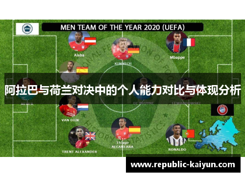 阿拉巴与荷兰对决中的个人能力对比与体现分析 阿拉巴与荷兰对决中的个人能力对比与体现分析