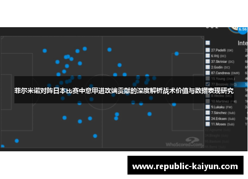 菲尔米诺对阵日本比赛中意甲进攻端贡献的深度解析战术价值与数据表现研究