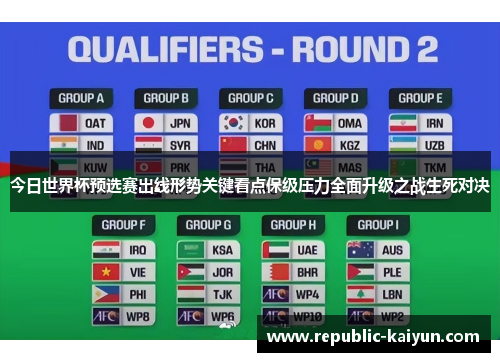 今日世界杯预选赛出线形势关键看点保级压力全面升级之战生死对决 今日世界杯预选赛出线形势关键看点保级压力全面升级之战生死对决