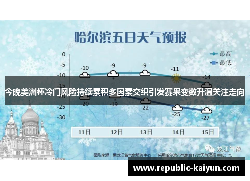 今晚美洲杯冷门风险持续累积多因素交织引发赛果变数升温关注走向