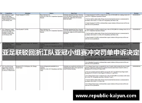 亚足联驳回浙江队亚冠小组赛冲突罚单申诉决定