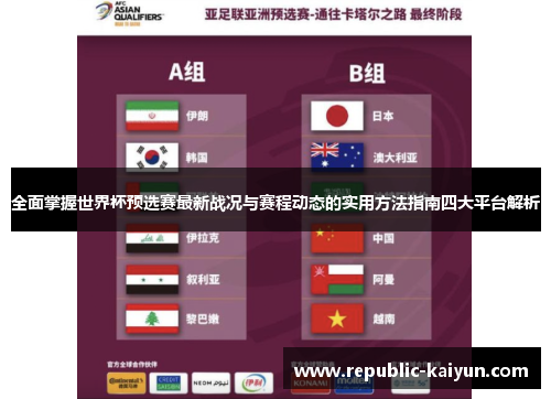 全面掌握世界杯预选赛最新战况与赛程动态的实用方法指南四大平台解析