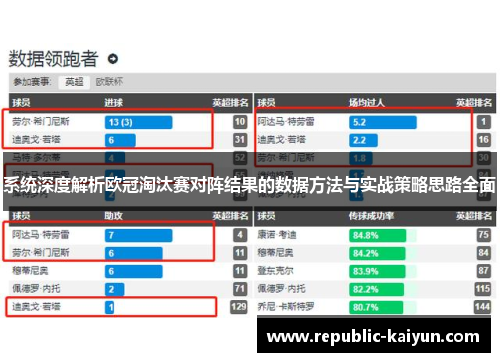 系统深度解析欧冠淘汰赛对阵结果的数据方法与实战策略思路全面 系统深度解析欧冠淘汰赛对阵结果的数据方法与实战策略思路全面